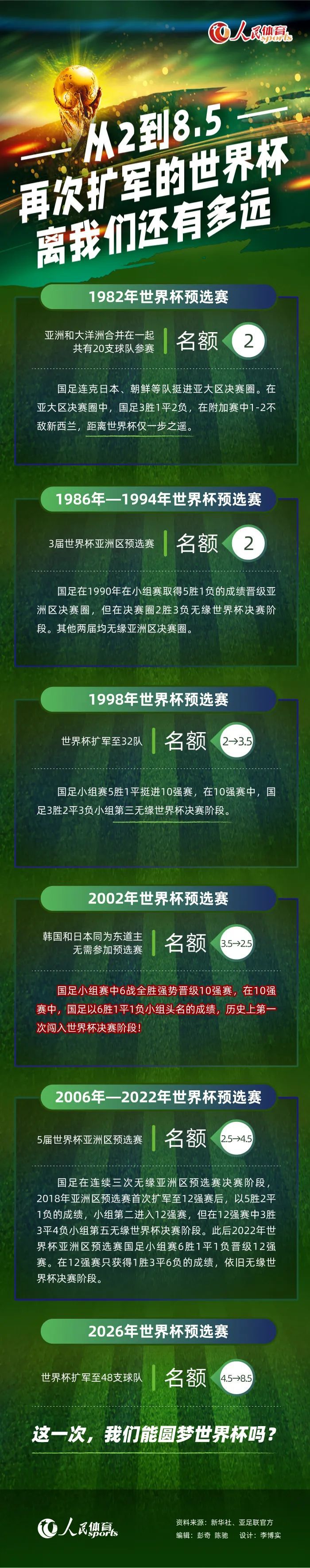 据全尤文报道，罗马很难买断卢卡库，球员几乎确定将离开欧洲足坛。